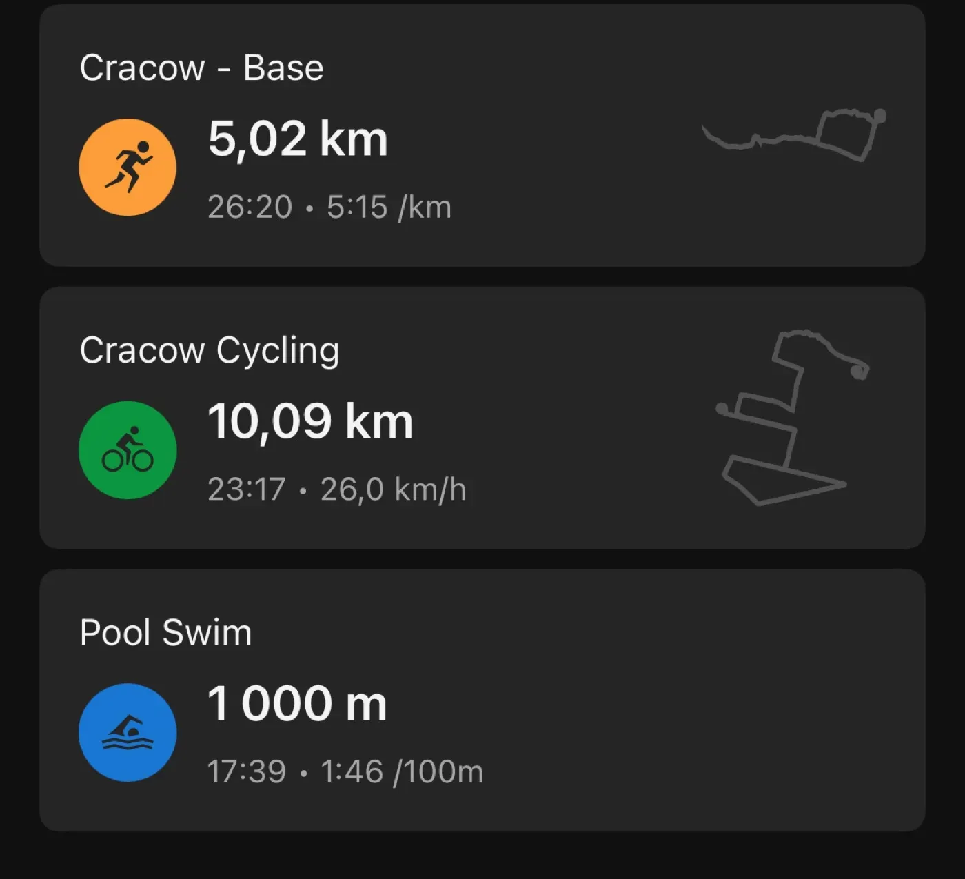 A day in Garmin Connect: a 5 km run, a 10 km ride, and a 1,000 m pool swim at 1:46 per 100 m