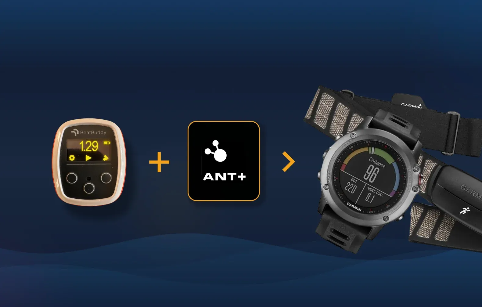 VimoSwim Joins the ANT+ Ecosystem as an Early Adopter